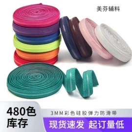 其他纺织辅料;钮扣;肩带、搭扣