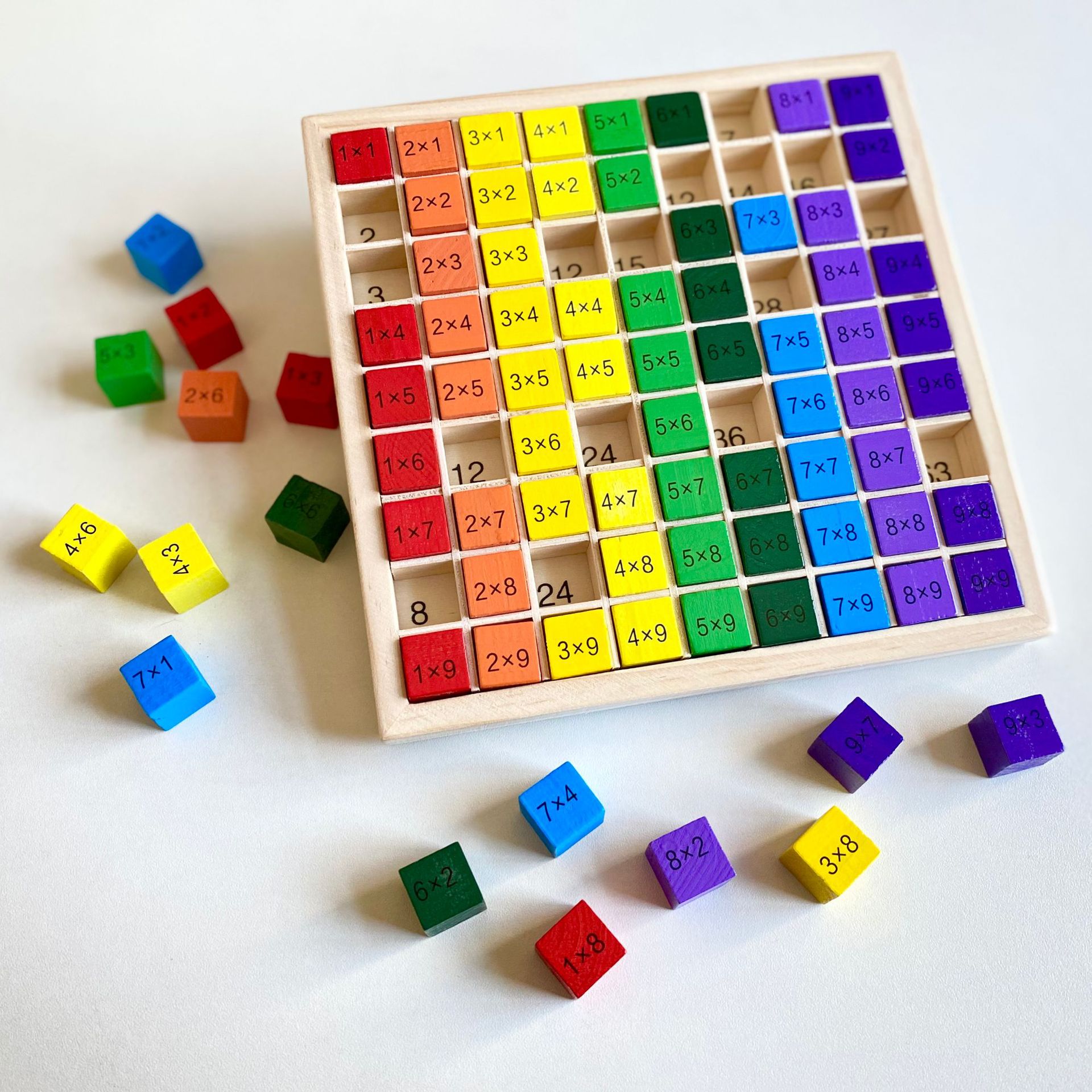 Selección estricta de tablero de multiplicación de jiujiu de madera Tabla de fórmula bloques de construcción de madera para niños juguetes de aprendizaje de educación temprana 99 Tabla de cálculo