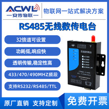 gfskPLC���ڷ�����485DTU�հl�����̨AC100Dģ�K���lLoRa