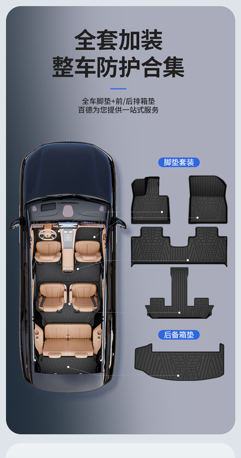 Suitable for Denza N8L N9 Special Vehicles, All-Weather Tpe Car Floor Mats, Trunk Mats, and Car Accessories