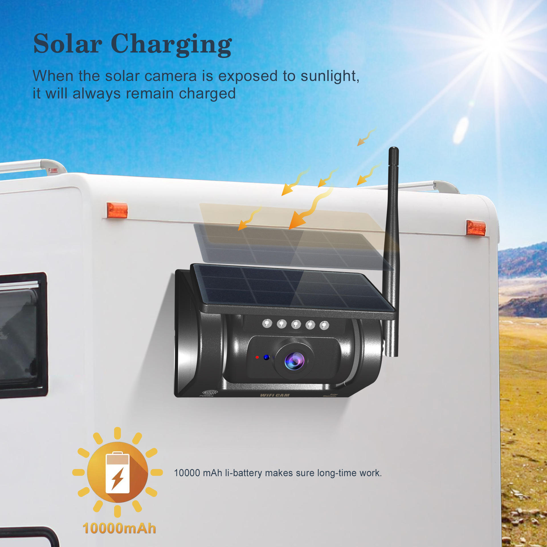 Cross-Border Trailer Waterproof Magnetic Reversing High-Definition 1080/720P Solar Wireless Wifi Car Camera
