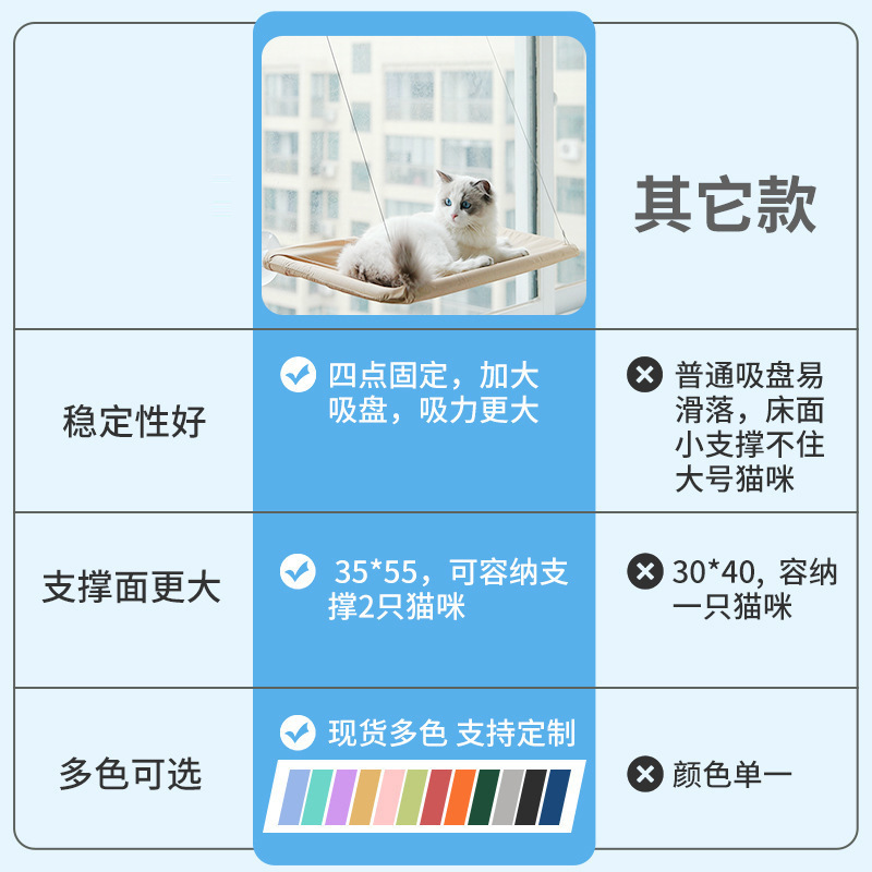 Amazon popular mascota necesidades diarias actualizado lechón gato hamaca cuatro estaciones universal extraíble y lavable gato nido