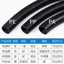 PP��ȼ���y�� ��܇�����������Ϲ�PP늾��^���׹� ���y�ܿ��_��