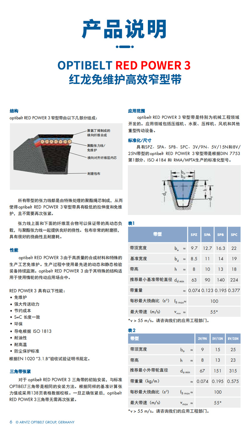 German Optibelt Red Power 3 High-Efficiency and Powerful Triangle Belt Industrial Transmission Belt