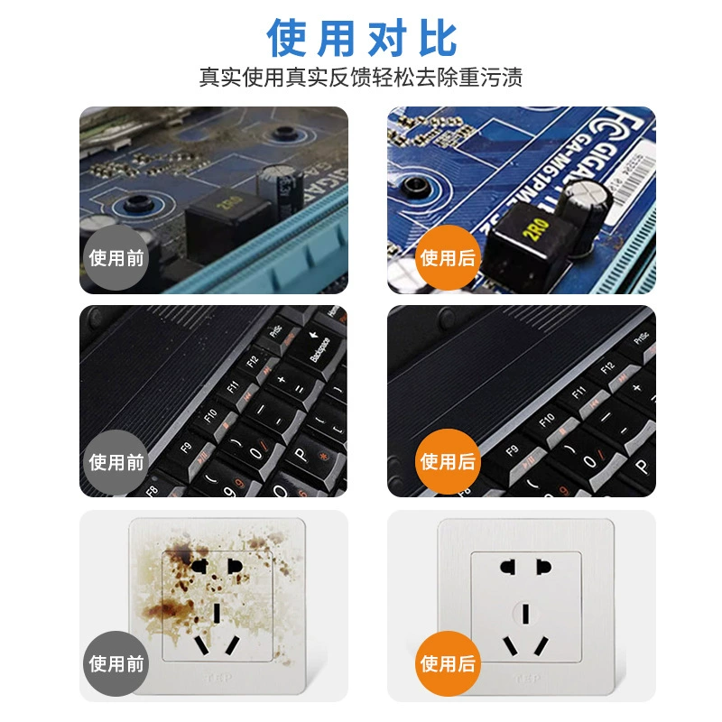 Ecological detergent, electronic equipment, mobile phone, screen