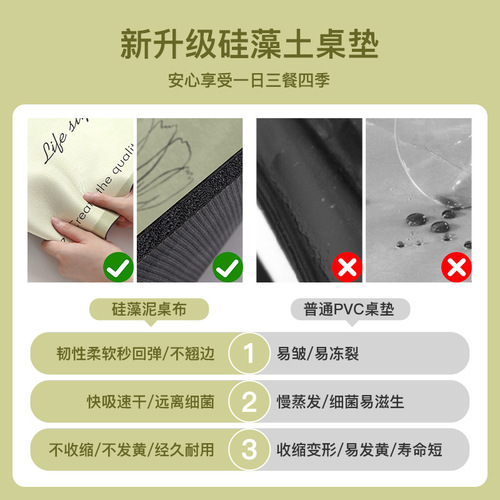 Shoe counter top mat entryway sideboard tablecloth TV cabinet table mat anti-dirty oil-proof waterproof mat desktop protective mat