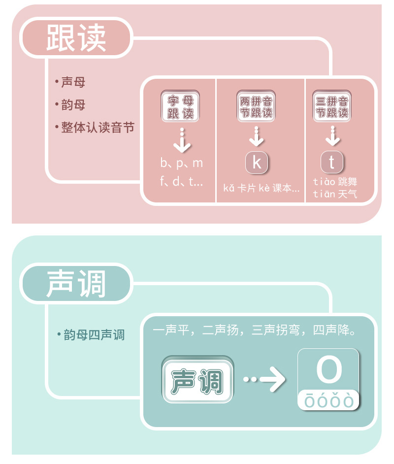 【汉语拼音学习机】_13