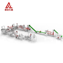 �VȪˮƿ���������ϴ�� ���ϱ�ĤƿƬPET������ϴ��ˮ������