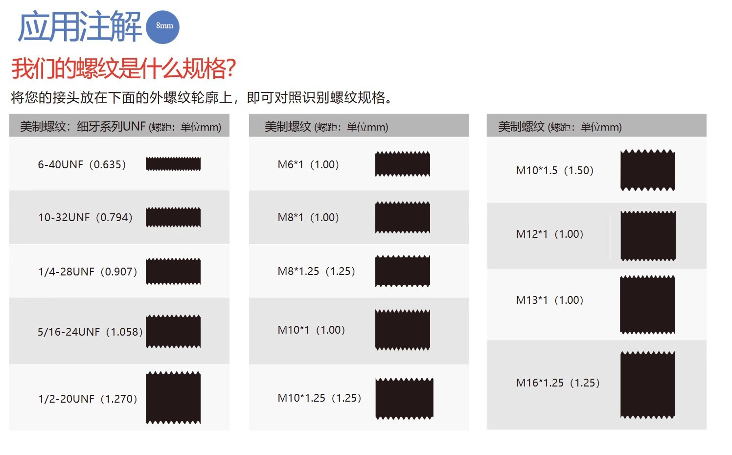 O1CN01YvEtE127zbHt5LqA9_!!2218