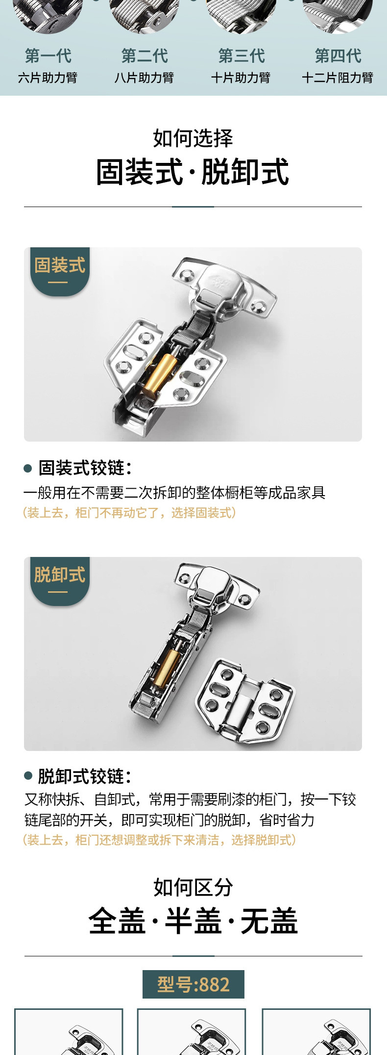 古帝五金304固定不锈钢铰链液压铜芯合页-阻尼飞机缓冲橱柜门