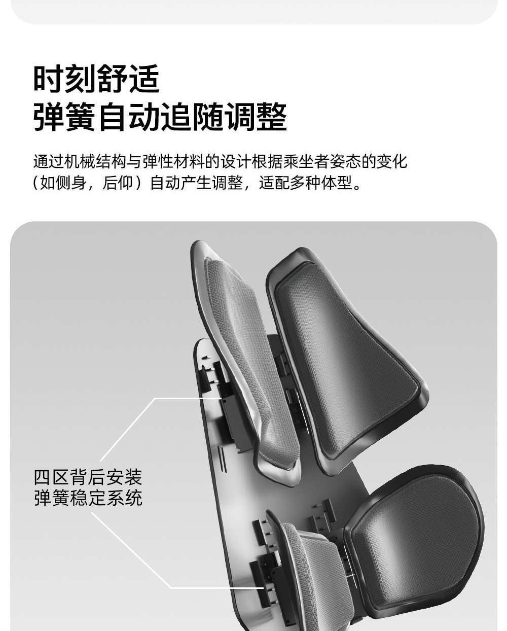 Ergonomic car lumbar support with four-zone waist protection, adjustable cushion for long-term sitting in the office