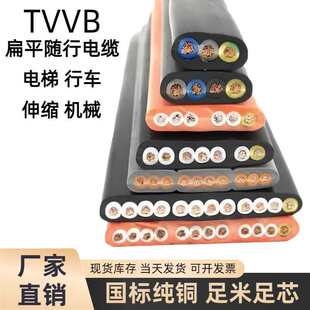 TVVB��ƽ�S����ݿ��{늄�������s�T��܇��������ܛ��|�ž�