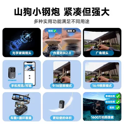 Riding Camera – Motorcycle driving recorder