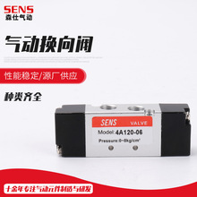 ����y���¿��͚�ӓQ���y4A120-06��ӿ����y����y��λ��ͨ