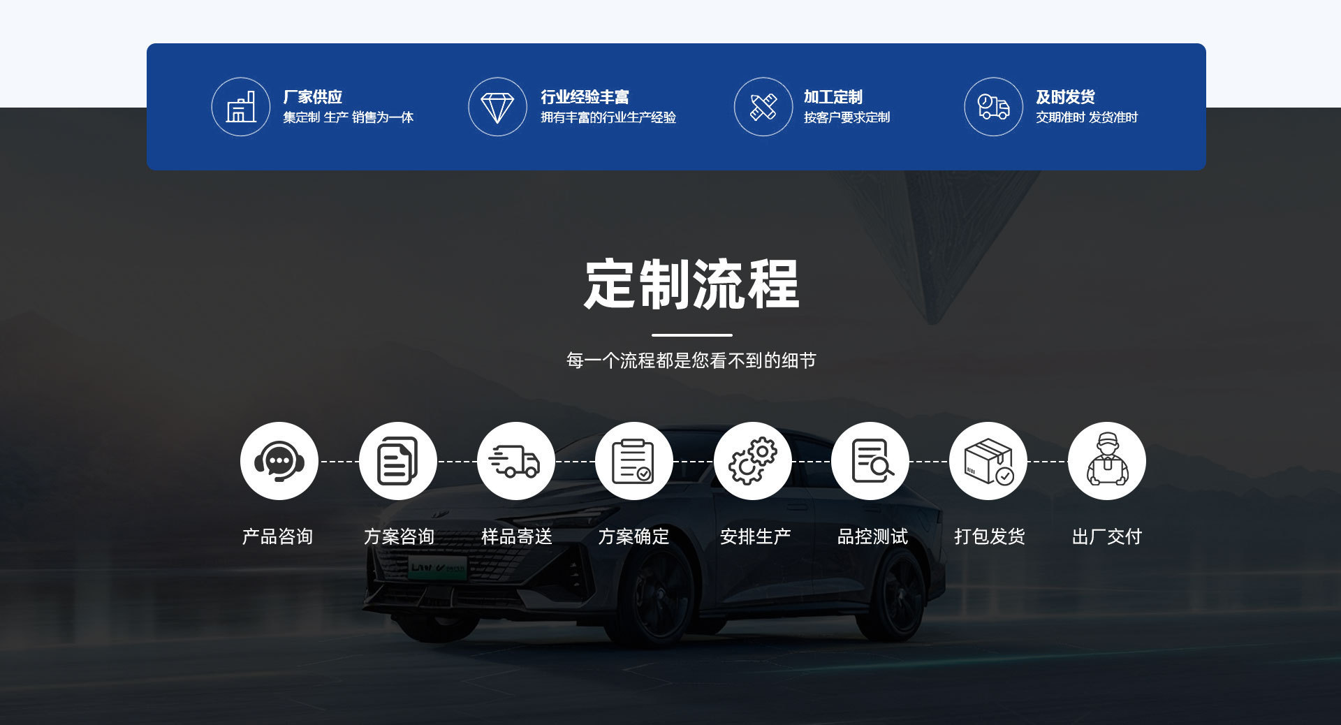 Discharge Gun, New Energy Vehicle External Discharge Plug, and Power Strip Are Suitable for Byd, Li Auto, and Deep Blue Power Adapters