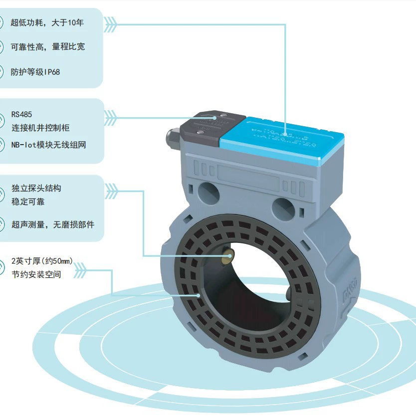 Ультразвуковой водомер пластиковый, экономичный ультразвуковой водомер для сельскохозяйственного орошения