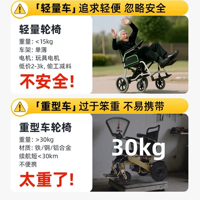 Small Automatic Transportation for | Qatlanan elektrik velosipedlər