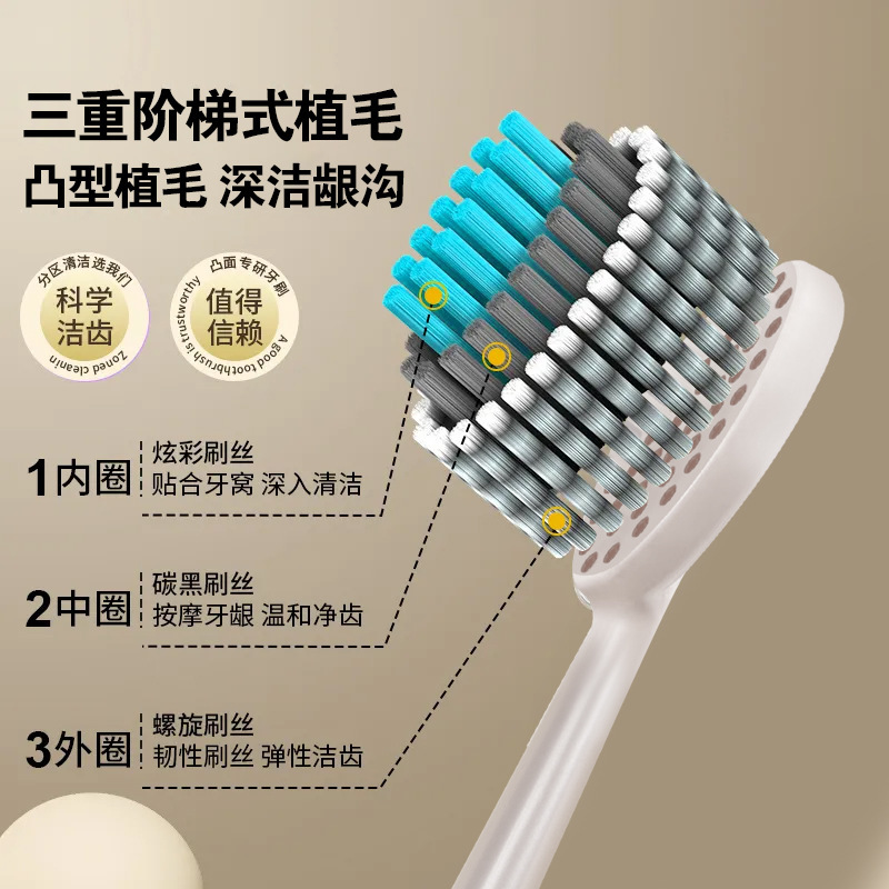 新款高档罗马柱凸面软毛牙刷成人洁齿护龈可拆卸家用清洁鎏金批发|undefined