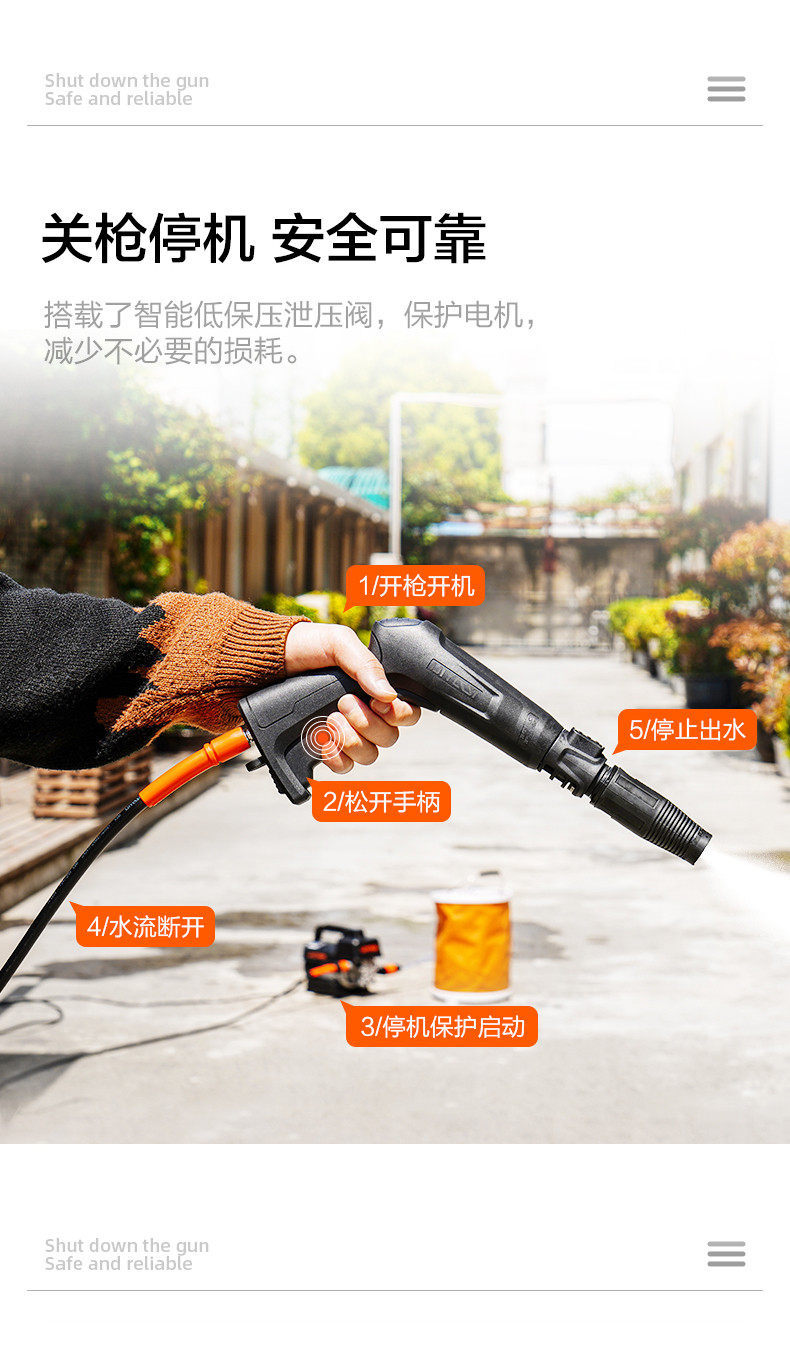 Yili High-Pressure Car Washing Machine Household 220V High-Power Water Gun Water Pump Fully Automatic Cleaning Machine Small Portable 3180