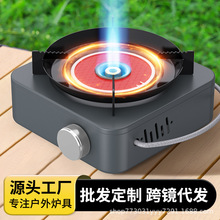 �pо�ʽ�t�����yʽ�t�⾀�t��ȼ��t���t¶�I�����p�ؼӟ�