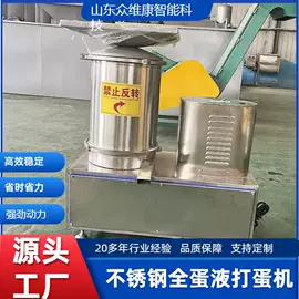 肉品加工设备;其他食品加工;食品烘焙设备