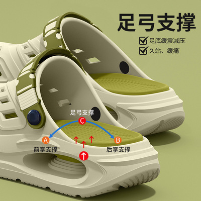 Мужские модные нескользящие тапочки в стиле Crocs, мюли, мужские тапочки, лето 2025 года, подходят для носки на улице, подходят для работы на ногах