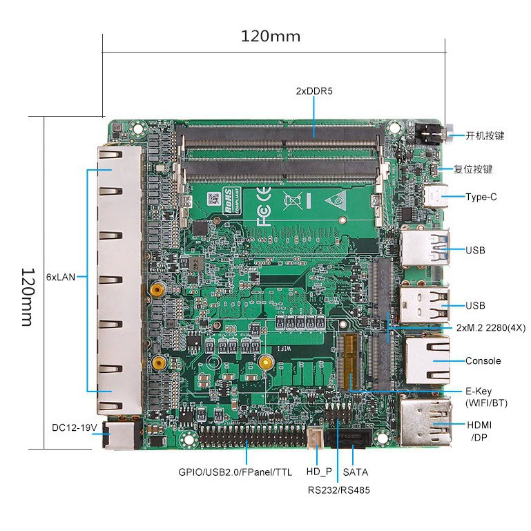 1240P 1260P 6 Aikuai
