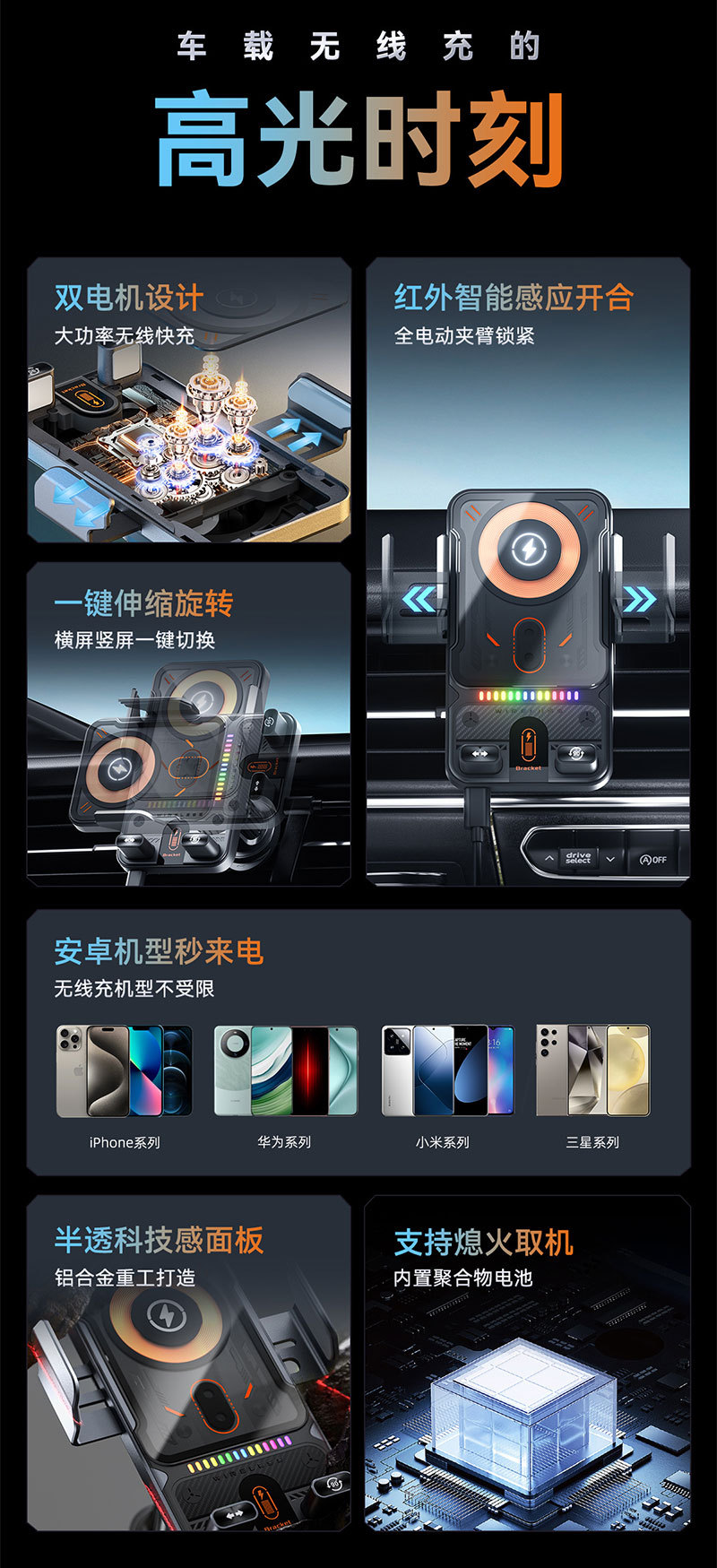 New electric rotating horizontal and vertical screen car wireless charging stand, fully automatic air vent car 15W wireless charger