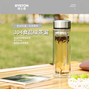 BYSTON Nippon Glass Summer Cool Tea Cup Water Cup BST-115 Collection