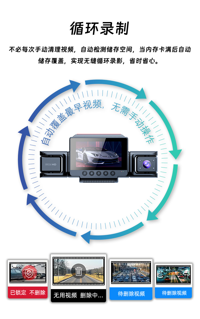 New cross-border model four-camera 1080P dashcam with high-definition night vision, wide-angle, WiFi connection, and four-lens car DVR