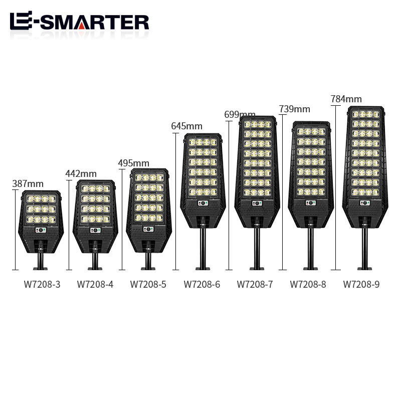 Lámpara de calle solar larga resistencia Cuerpo Humano inducción multifuncional lámpara de jardín de control remoto lente lámpara de iluminación de carretera