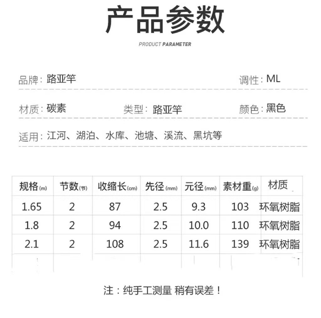 4cf3821965a56a9e6fd5ec48b6ac91