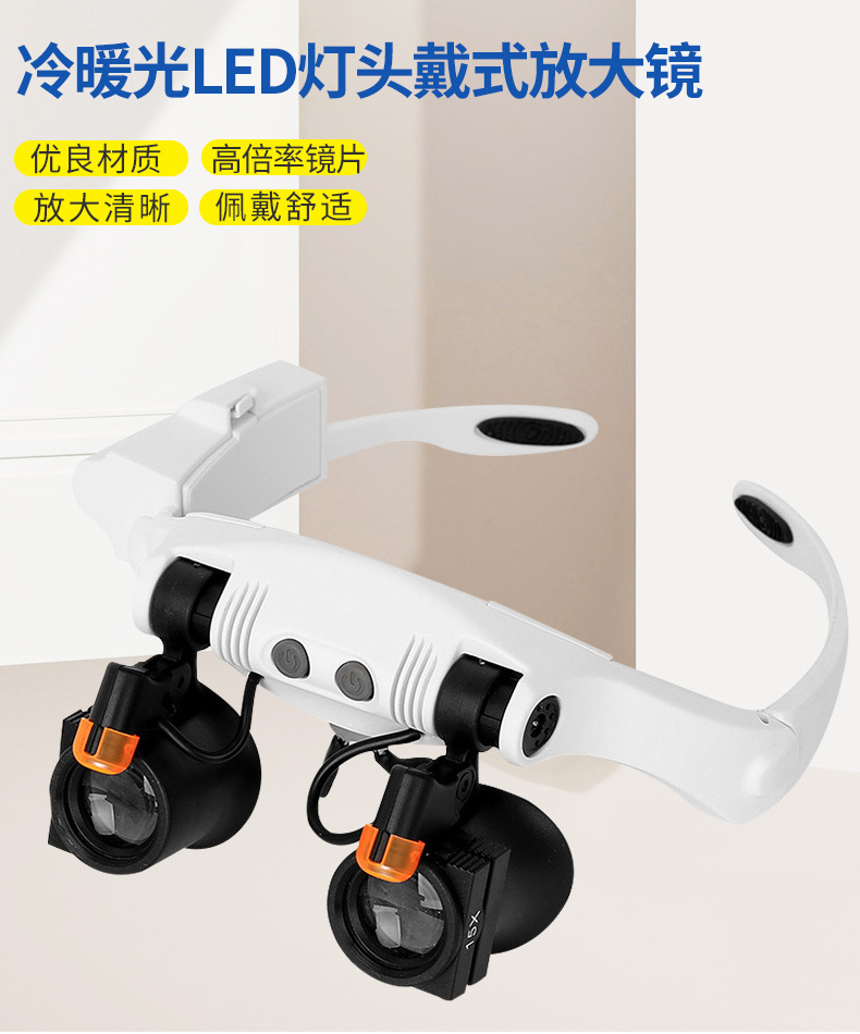 21种倍率眼镜放大镜