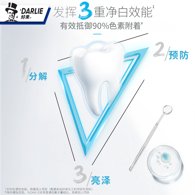 好來黑人牙膏專研亮白清新去口氣去黃去牙漬含氟成人去煙漬清新