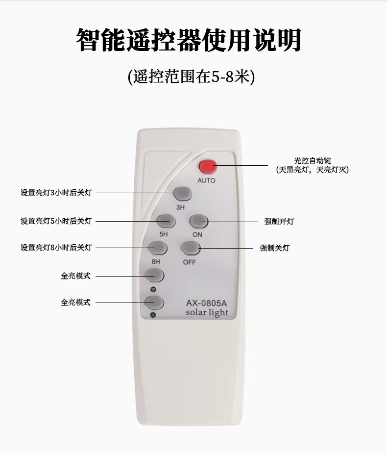 50d7c4ae60838e694d94ce223878d1