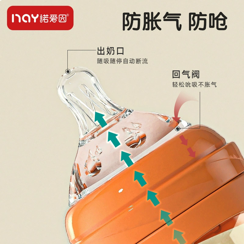 诺爱因 Straw, детская protective feeding бутылка, антикольный мягкая ручка, широкий носик