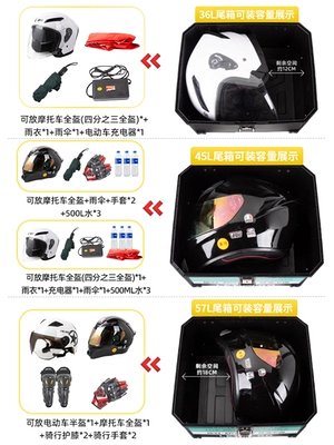 Electric car tail box trunk, motorcycle tail box