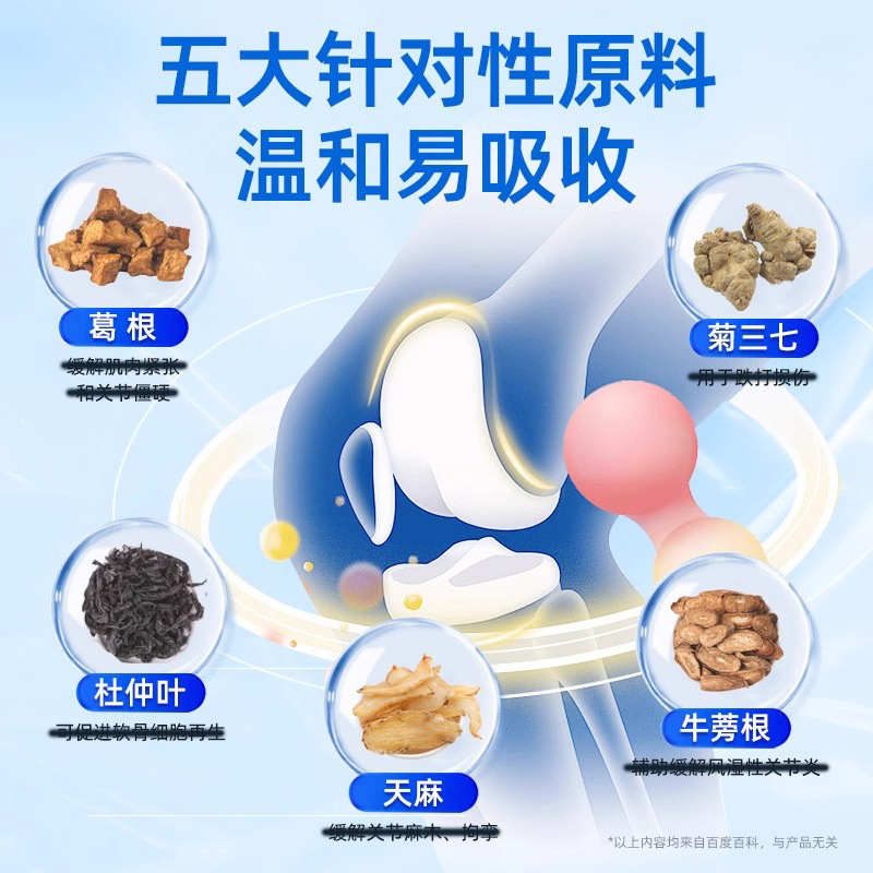 北京銅仁堂 Gastrodia elata、杜仲葉、平菊、オタネニンジン錠剤卸売ソースソース直販ドロップシッピング|undefined
