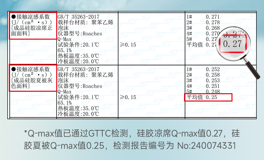 硅胶夏凉套装_14.jpg