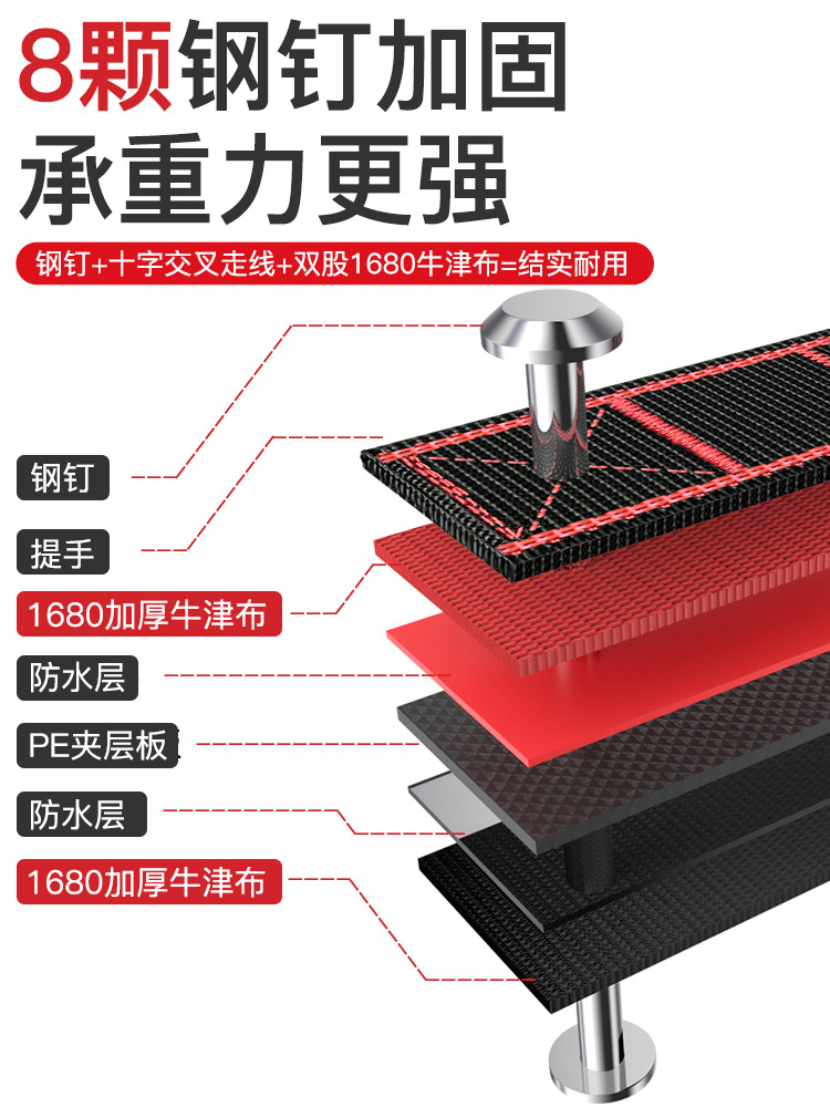 Kit de herramientas eléctricas de Desi, caja de hardware eléctrico resistente y duradero, lona especial multifuncional portátil, Xue Junxia