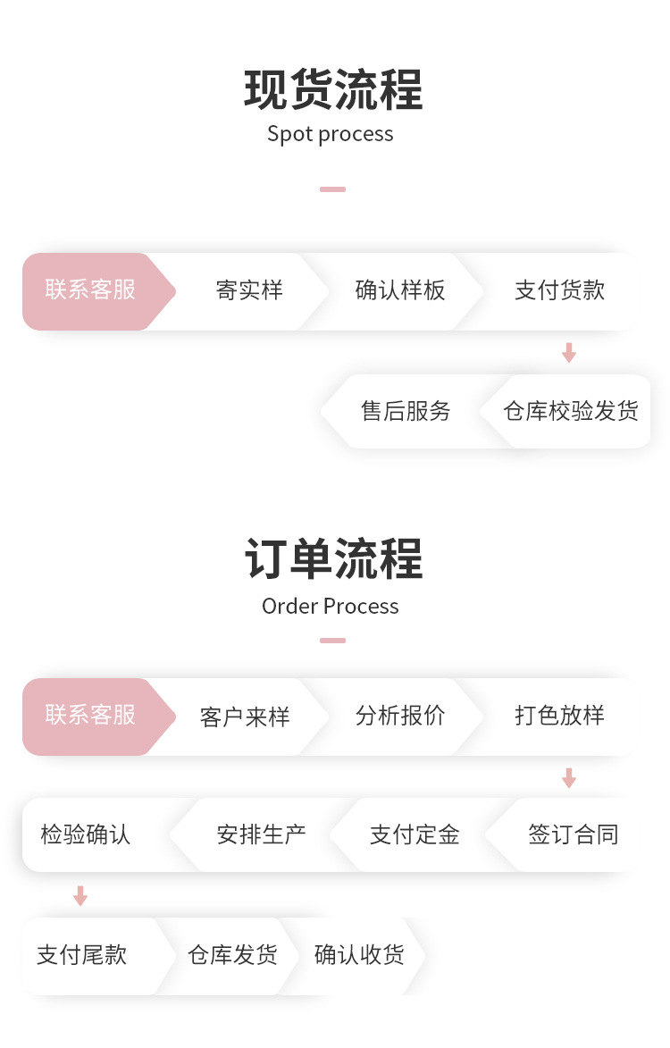 O1CN01WwLtSj1YGhfYHyh9d_!!2200597423032-0-cib.jpg?__r__=1669893564614