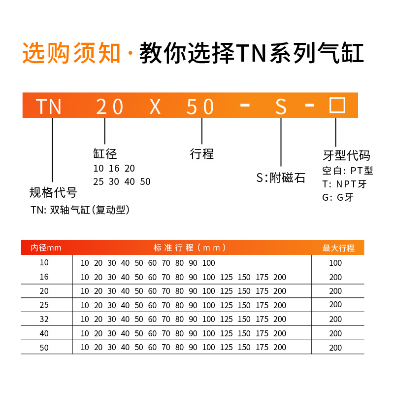 ֱ˫ TN10/16/20/25/32/40 TDA˫С