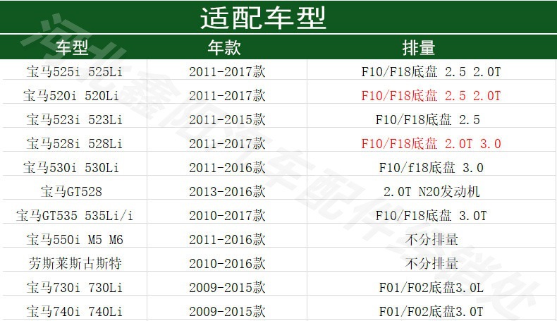 Suitable for the New 5 Series 7 Air Conditioning Filter Element F18 520 523 525 530 535Li Air Conditioning Filter Compartment