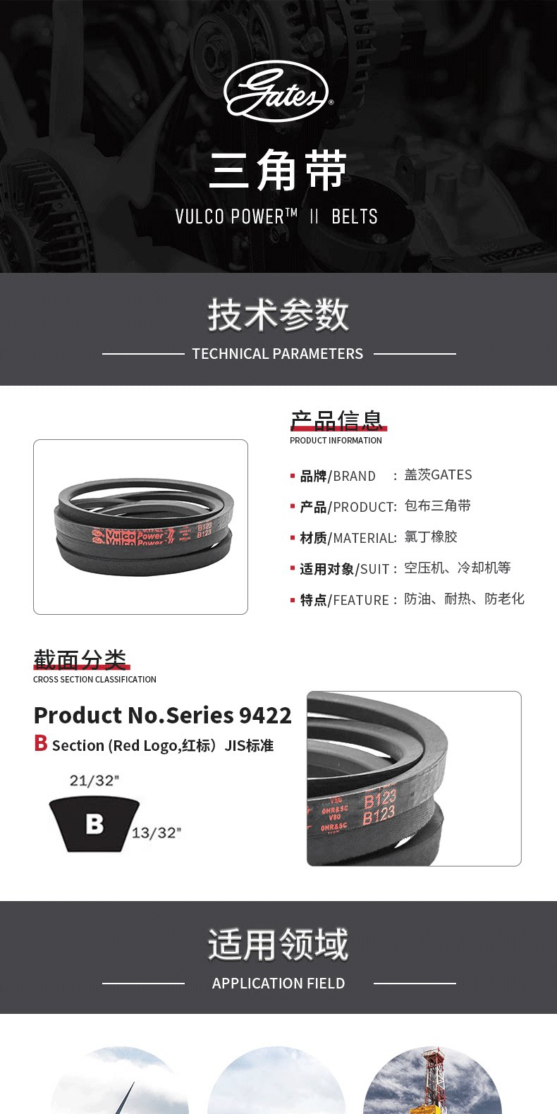 Gates Industrial Rubber V-Belt Collection A-Type/B-Type/C-Type B25 to B214 Toothless Transmission Belt