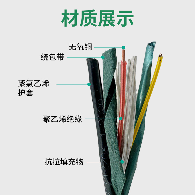 YJV cable national standard copper core 1.5 2.5 4 6 square meters…