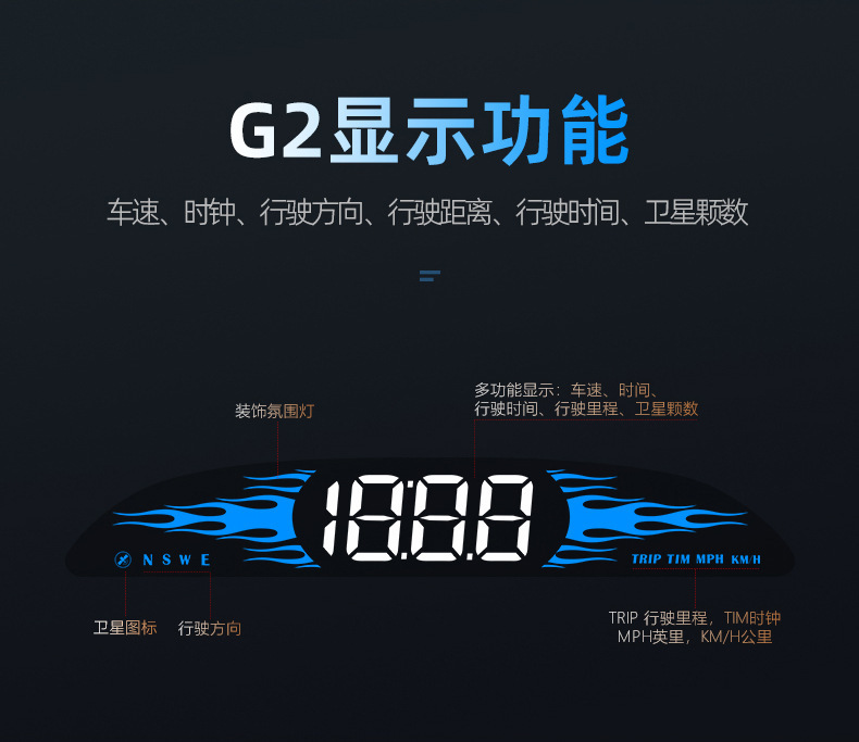 Universal Car HUD Head-Up Display Beidou GPS Car Driving Direction Time Display Cross-Border New Model