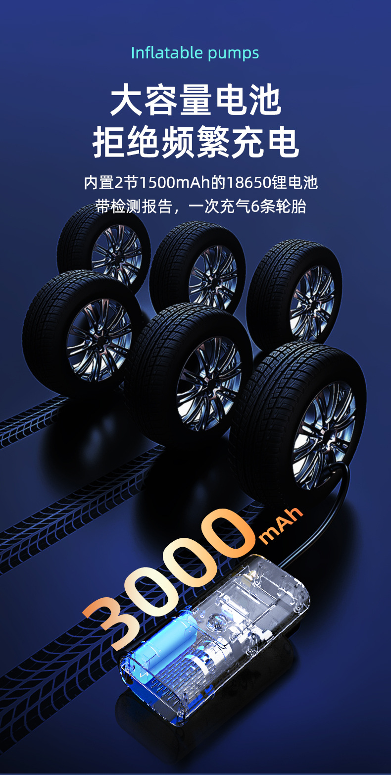 Car Air Pump Small Car Air Pump Cross-Border Portable Digital Display Air Pump Electric Air Pump