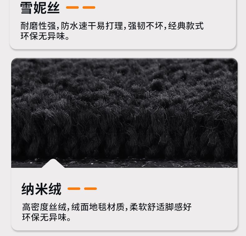 Suitable for Byd T5Ev Floor Mats, T5Dm Hybrid Electric Van Tpe Surround Floor Mats for Light Truck Modification
