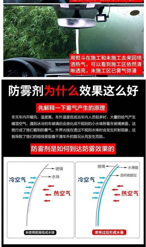 Rainproof agent, anti-fog agent, long-lasting anti-fog coating for car windshields, rearview mirrors, and windows, water-repellent coating supplies
