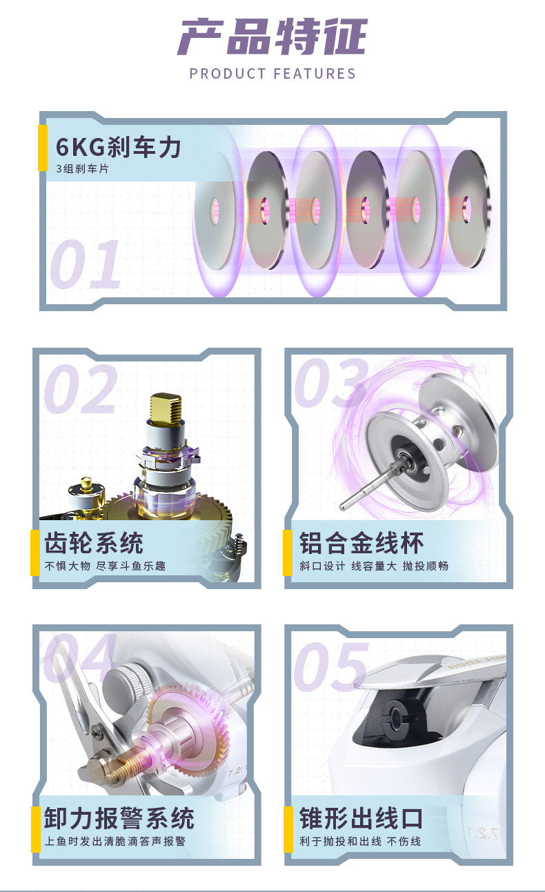 O1CN01Wwv5I429k8x4WK9zn_!!2210561648105-0-cib.jpg?__r__=1683944525583